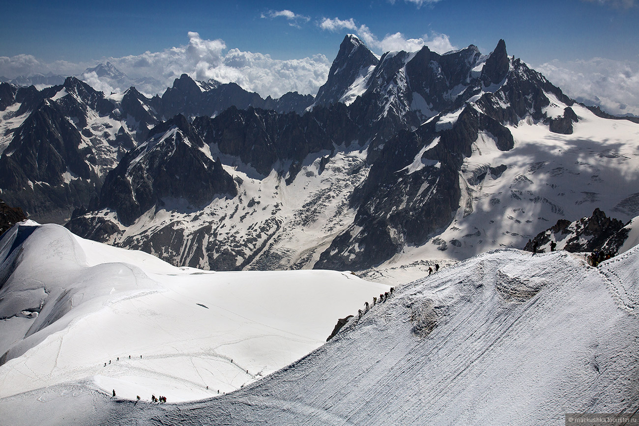 Chamonix-Mont-Blanc